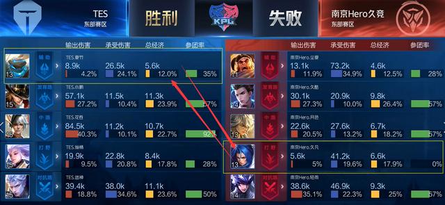 他眼中的意