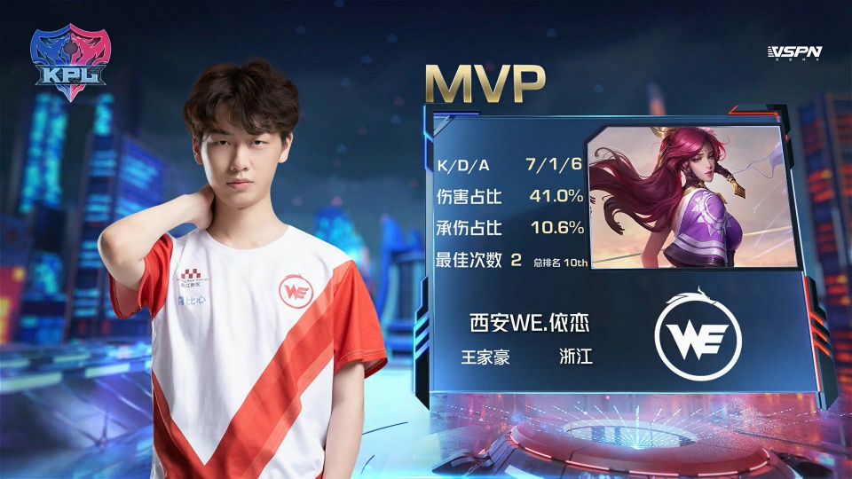 或将推动C 或将推动C