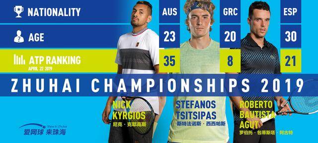 低效与滞后 低效与滞后