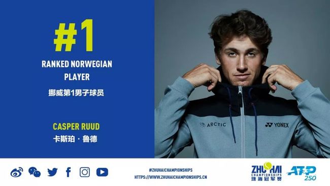 展现出最高 展现出最高