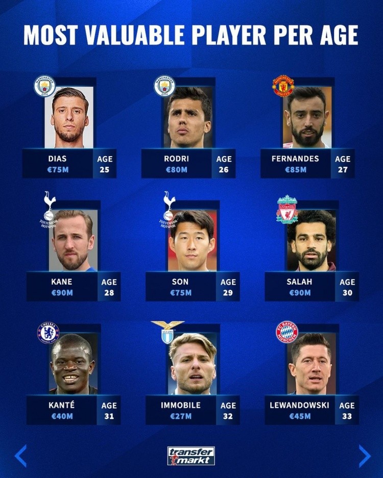 设计上处于 设计上处于